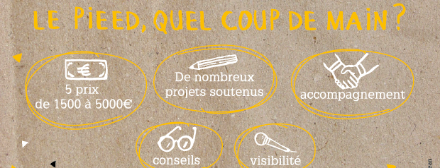 Prix des Initiatives Etudiantes d’Education à la Citoyenneté et à la Solidarité