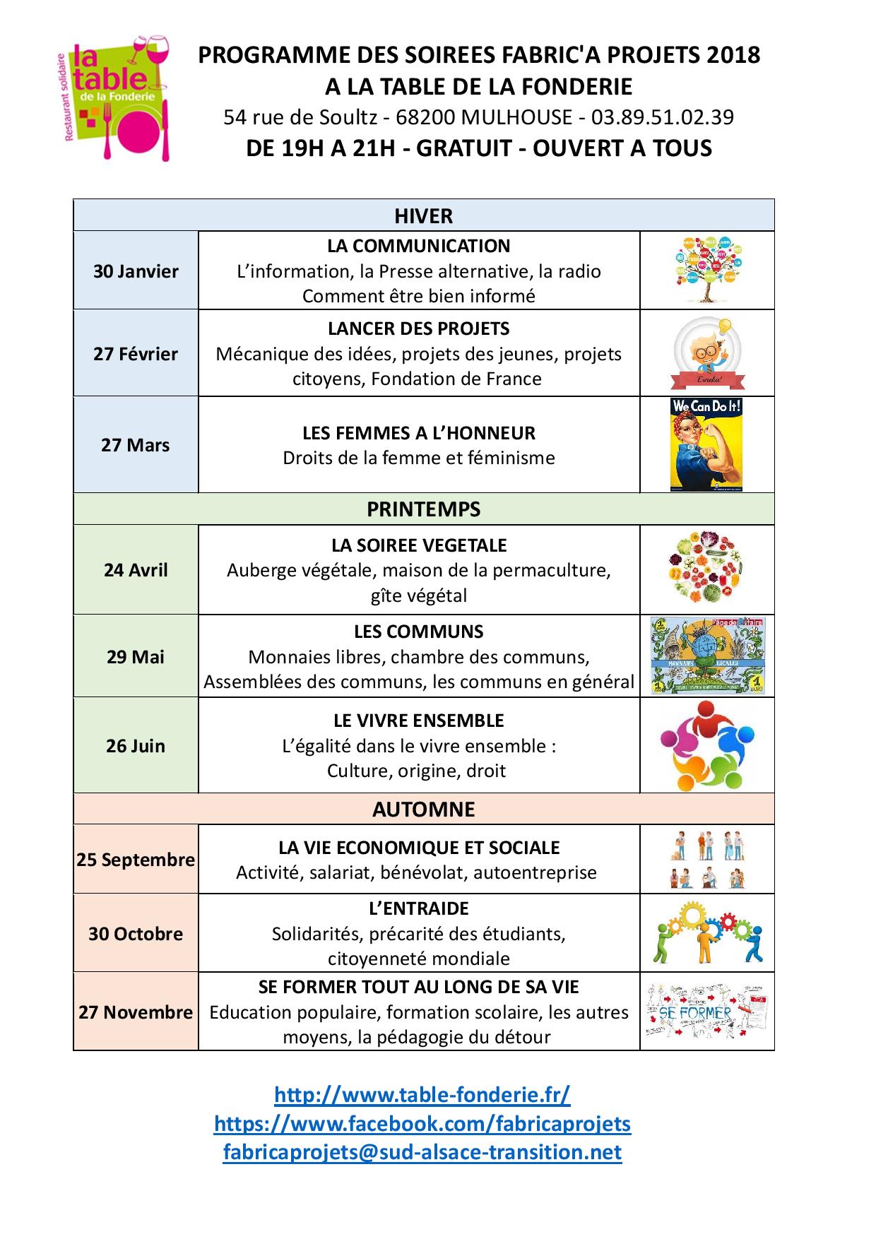 Programme des soirées Fabric'à Projets 2018